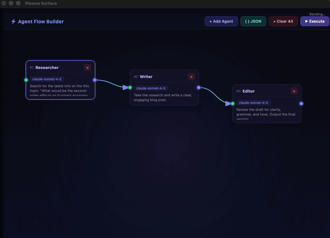 Drag-and-drop AI agent workflow builder