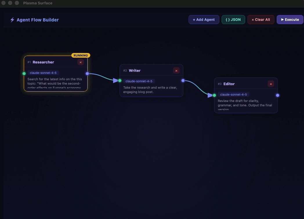 Executing the agent pipeline